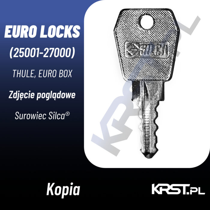 Euro Locks (25001-27000)_2