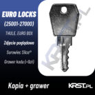 Euro Locks (25001-27000)_3
