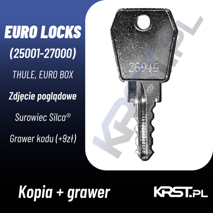 Euro Locks (25001-27000)_3