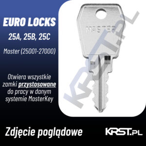 EURO LOCKS Master 25A, 25B, 25C (25001-27000)