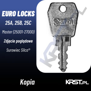 Euro Locks 25A, 25B, 25C_2
