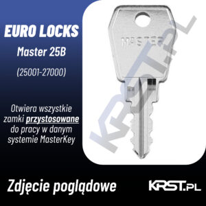 EURO LOCKS Master 25B (25001-27000)