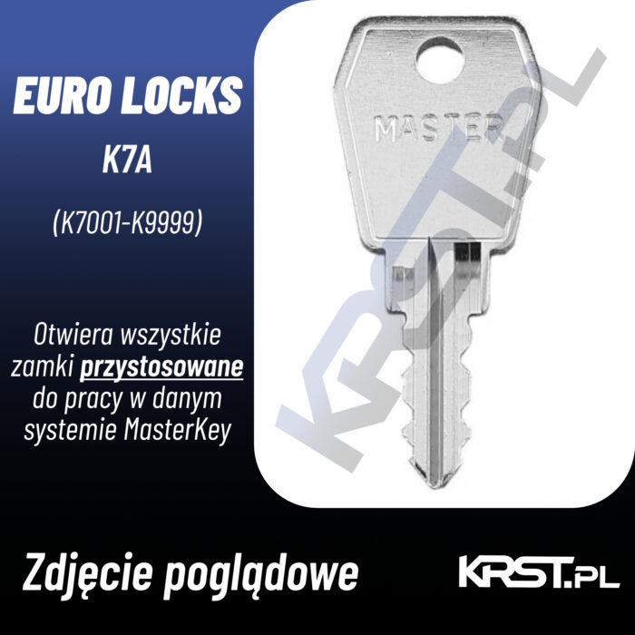 Euro Locks K7A_1 Euro Locks K7A_1