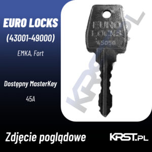 Euro Locks (43001-49000)_1